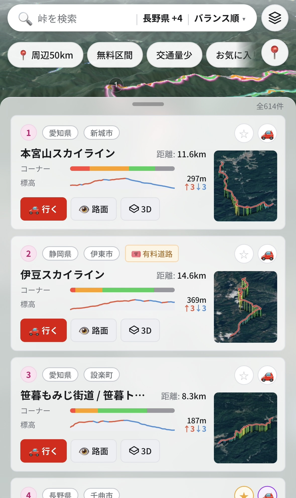 コーナー構成と標高グラフが載った峠道カードのランキング一覧