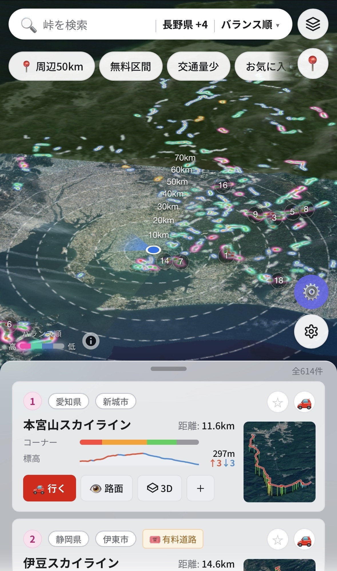 現在地からの距離リングと順位マーカーつきで峠道が表示された3D地図