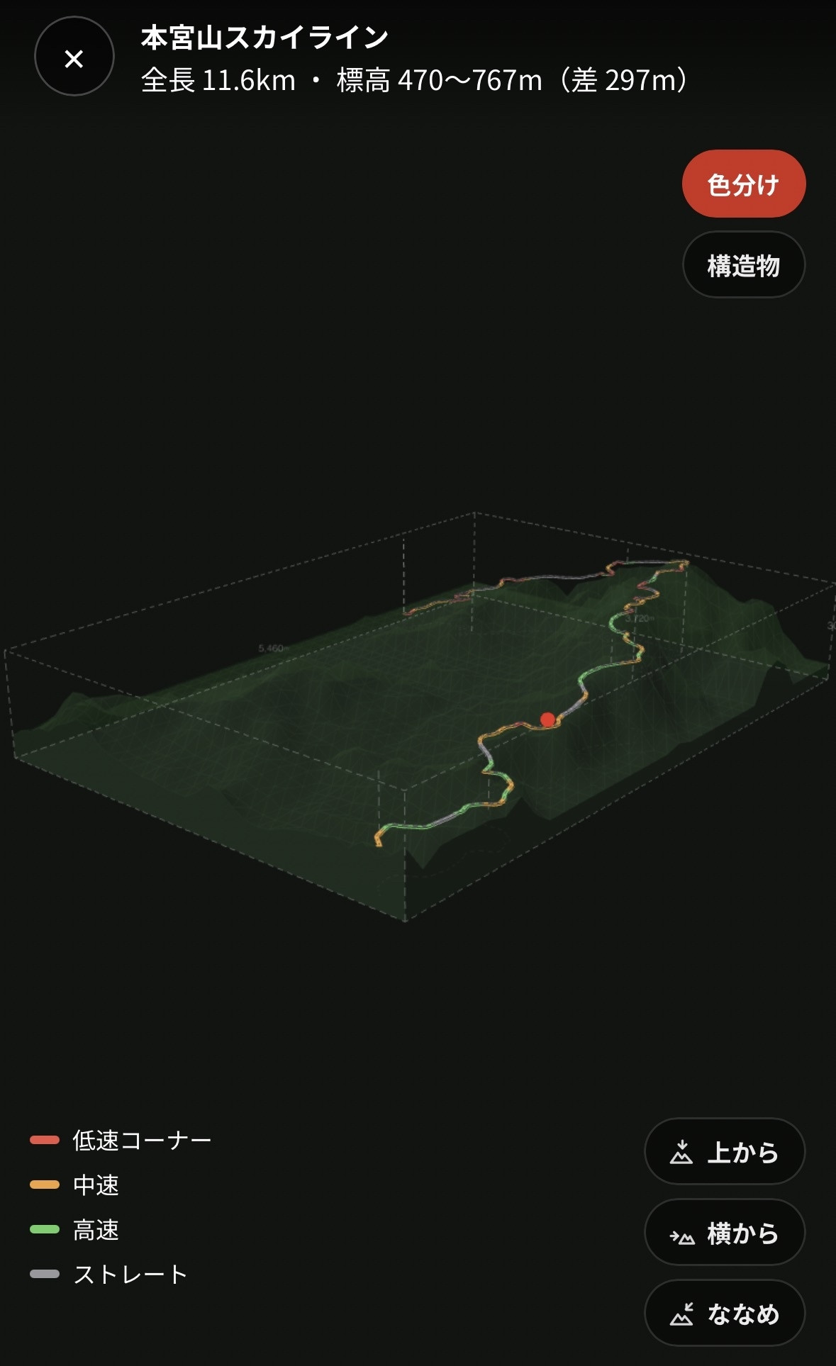 峠道をななめから見た3D立体形状