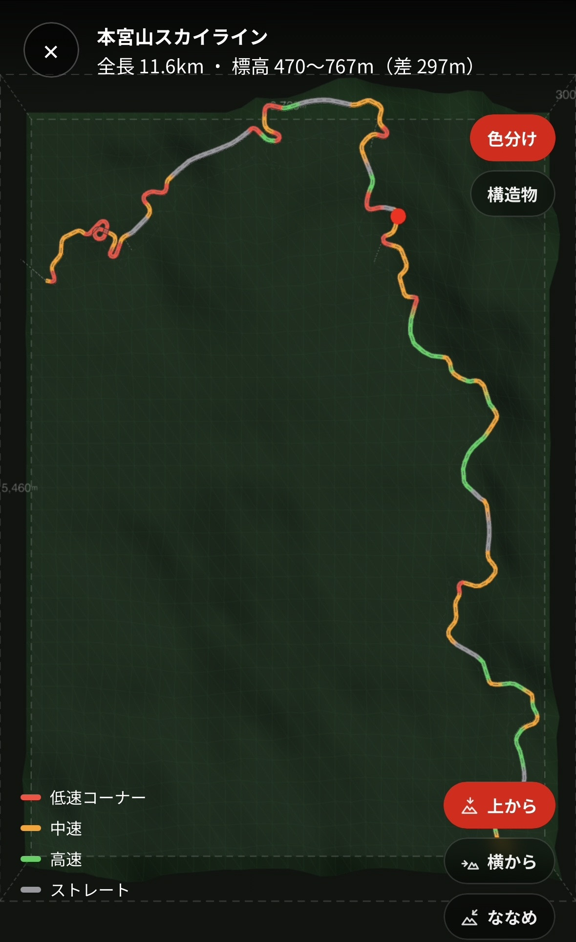 峠道を上から見た3D形状。コーナーのきつさが色分け表示されている