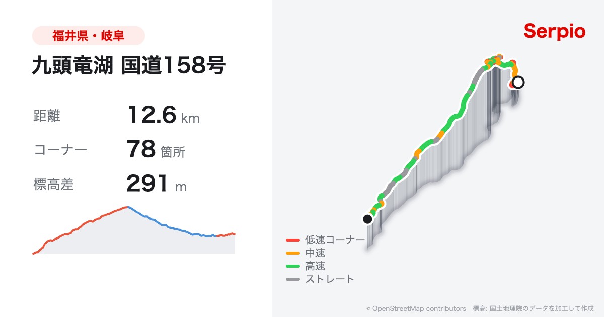 九頭竜湖 国道158号の形状と標高のグラフ