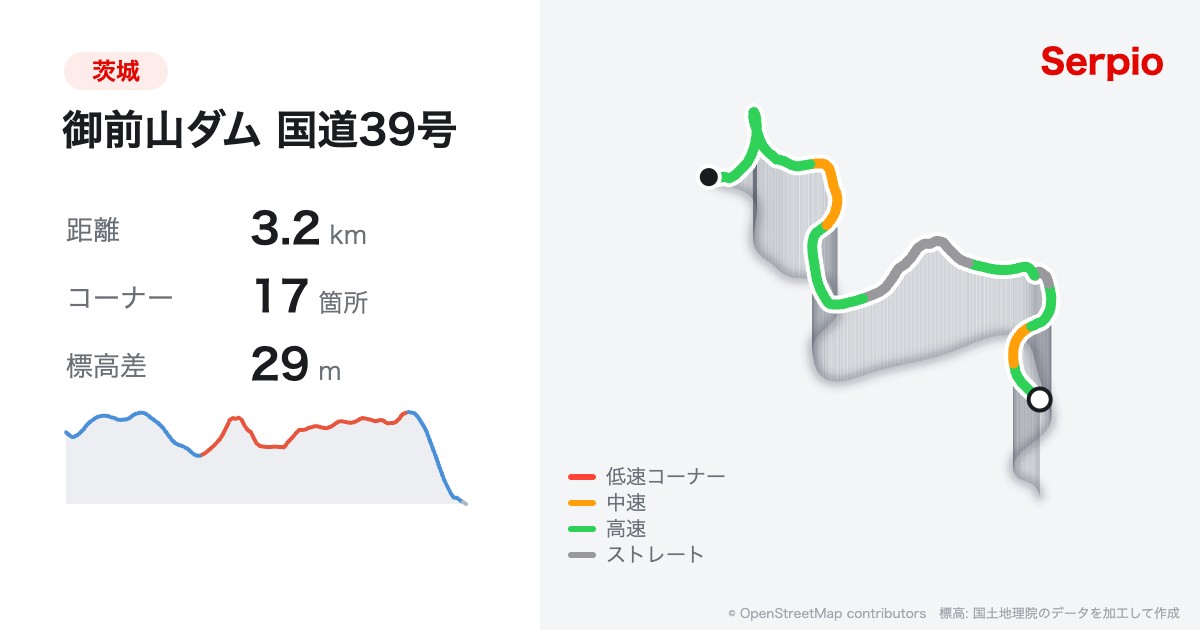 御前山ダム 国道39号の形状と標高のグラフ
