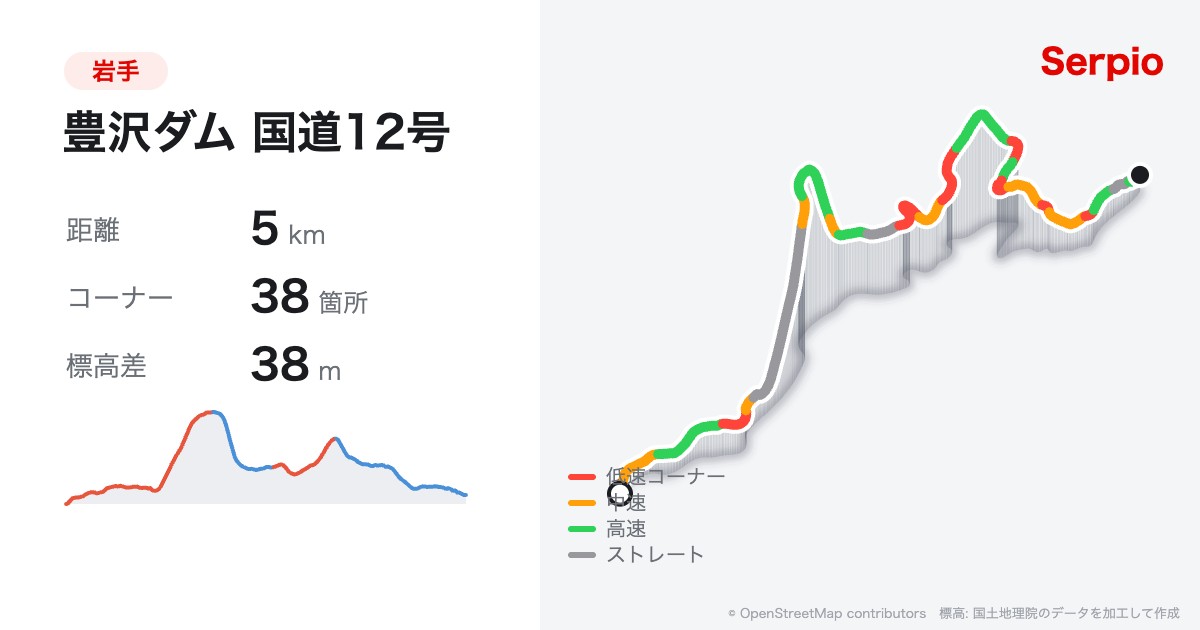 豊沢ダム 国道12号の形状と標高のグラフ