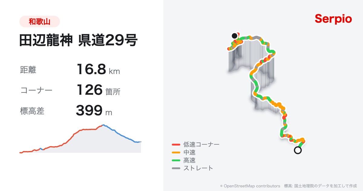 田辺龍神 県道29号の形状と標高のグラフ