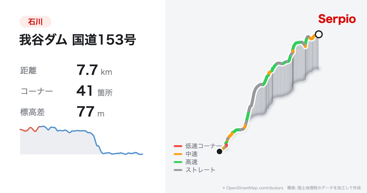 我谷ダム 国道153号の形状と標高のグラフ