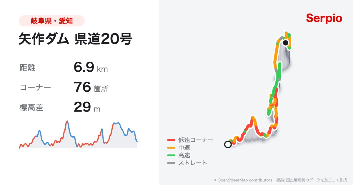矢作ダム 県道20号の形状と標高のグラフ