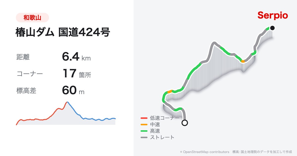 椿山ダム 国道424号の形状と標高のグラフ