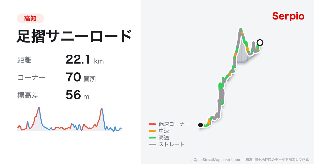 足摺サニーロードの形状と標高のグラフ
