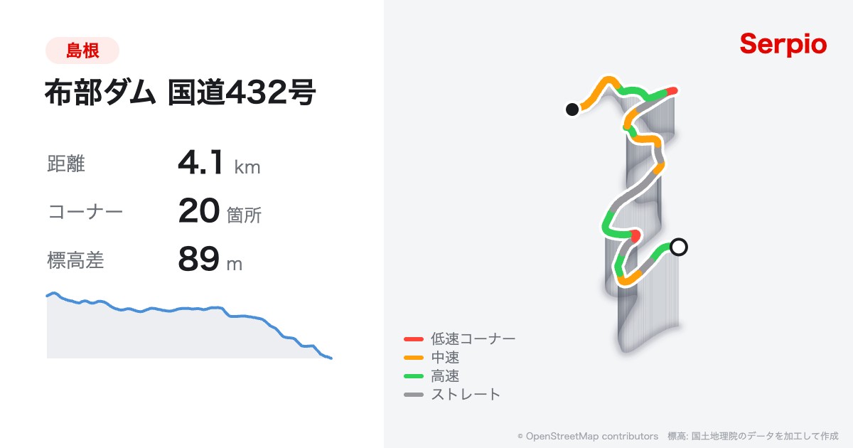 布部ダム 国道432号の形状と標高のグラフ